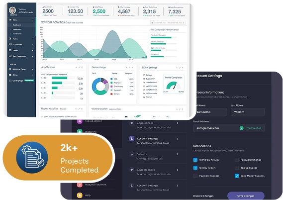 CMS dashboard