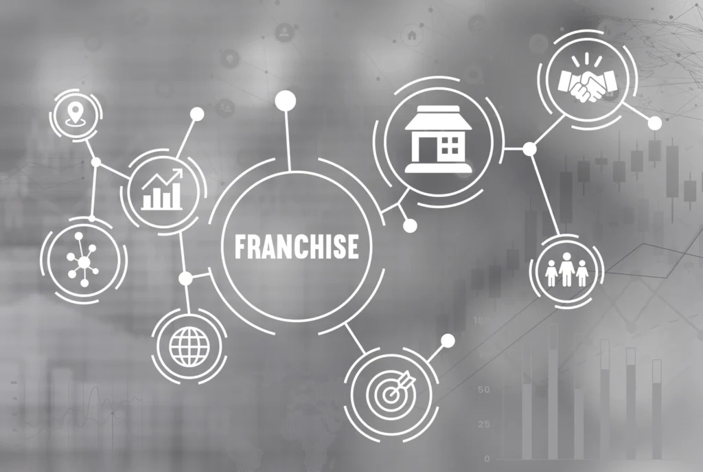 Franchise Miami Company