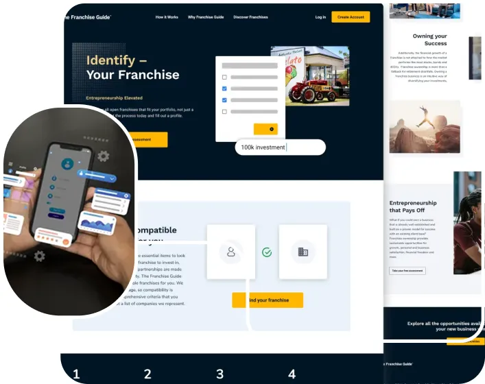 Mobile-First Websites