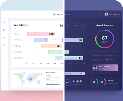 Multi Mode CMS Design
