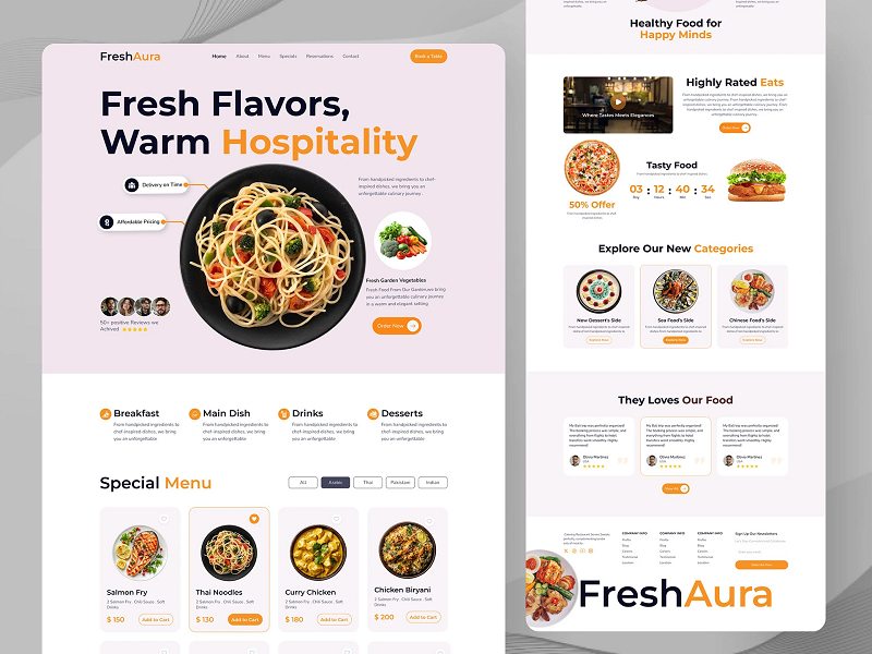 Doral Web Design Agency