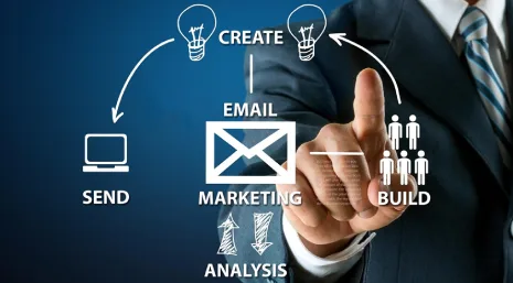 Top-Rated Email Marketing Agency Miami